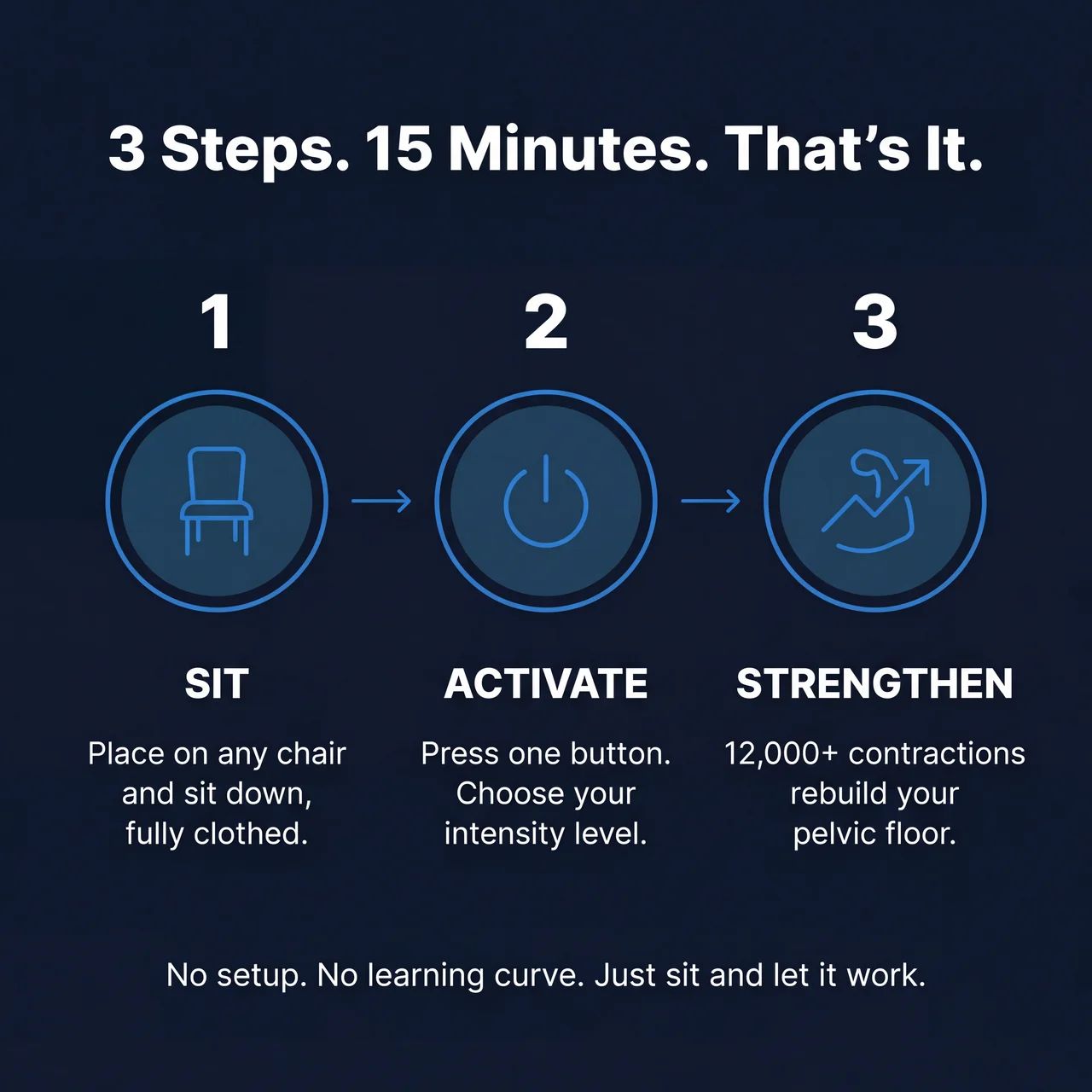 NeuroPulse bundle view 8